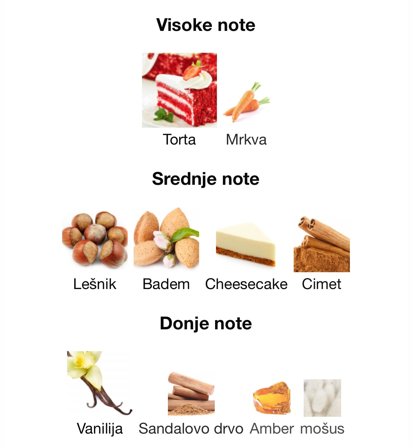 Sugar Me Carrot Cake by Maison Alhambra