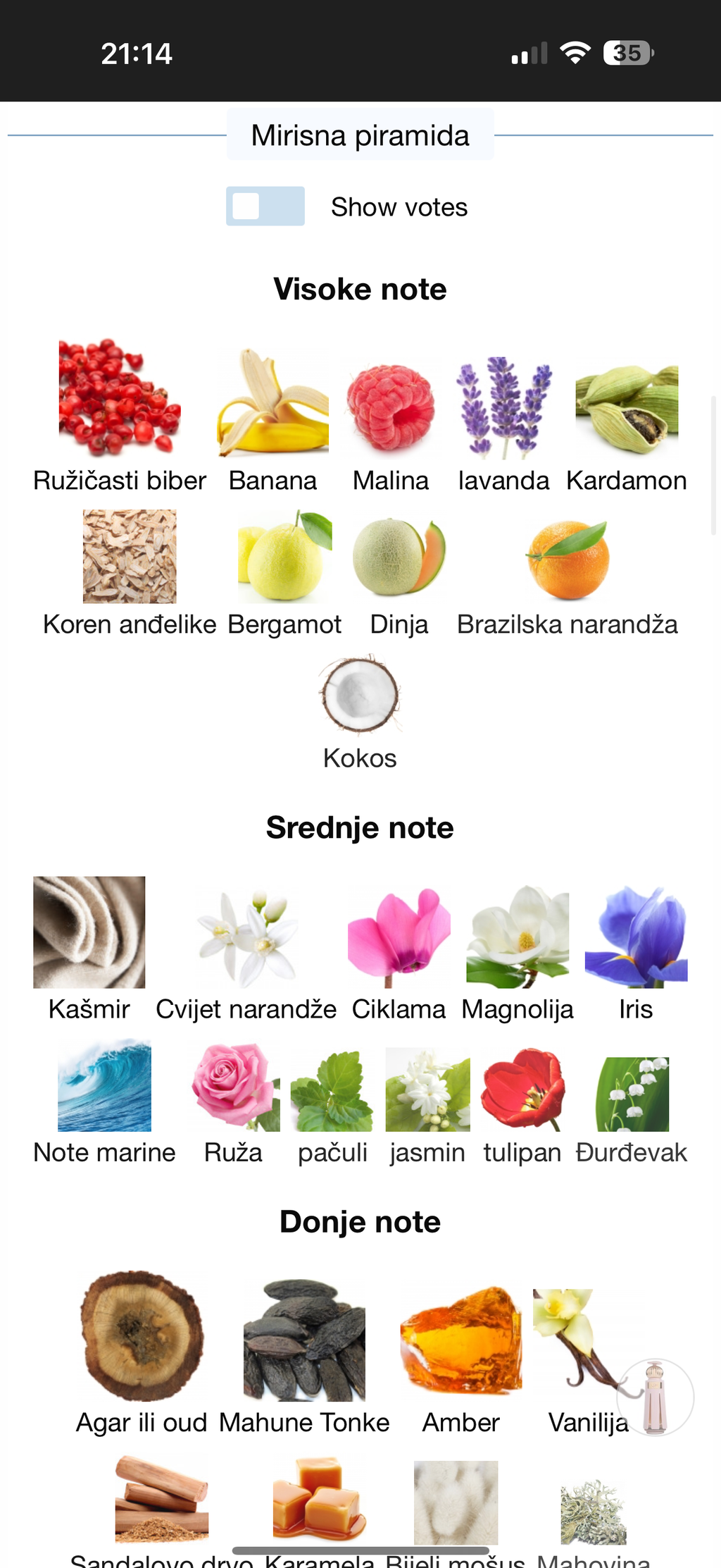 Ahl by Ahmed Al Maghribi - Zahra Dubai Parfemi