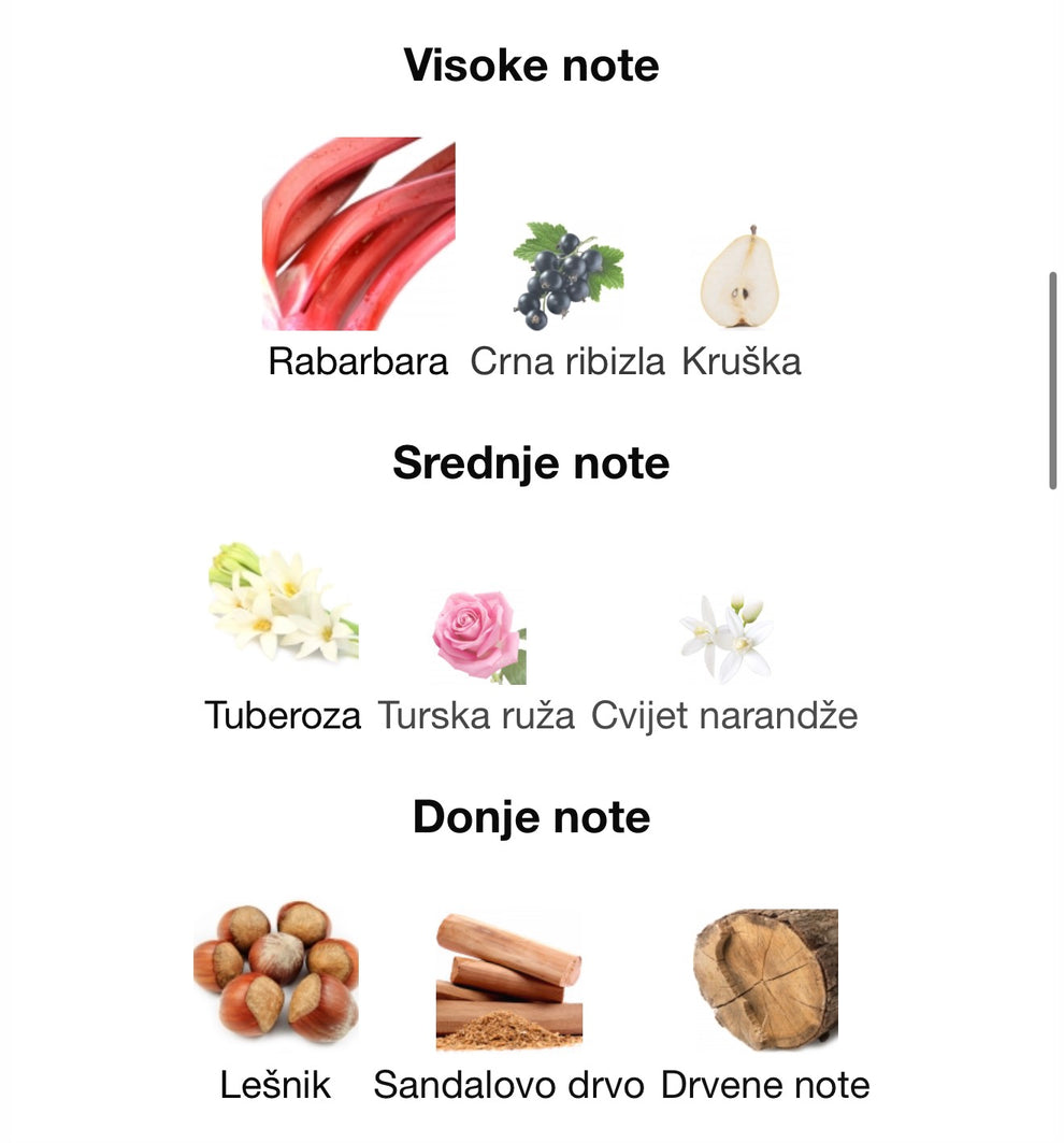 Santorini Beaches by Volare - Zahra Dubai Parfemi