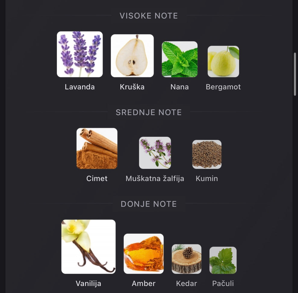 Rayhaan Lion - Zahra Dubai Parfemi